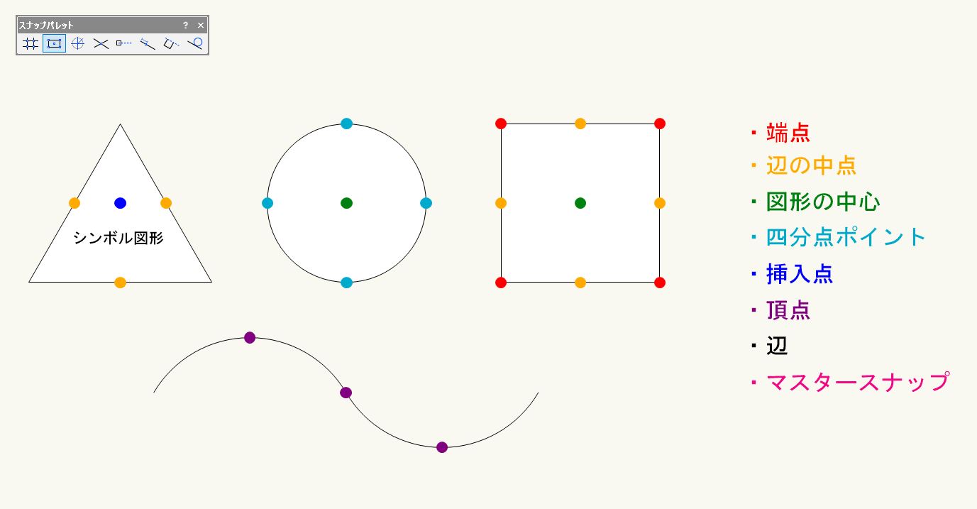 Vectorworksの「図形スナップ」の設定