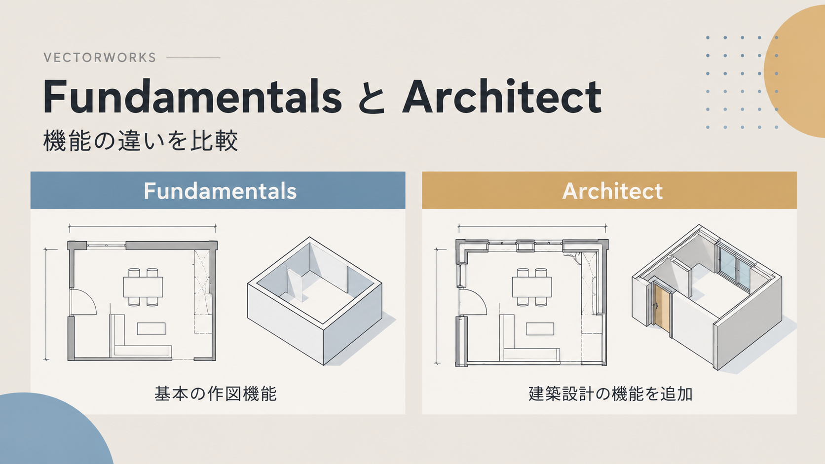 Vectorworks FundamentalsとArchitectの違い、購入するならどっちがいいのか？【Architectにある5つの便利機能】