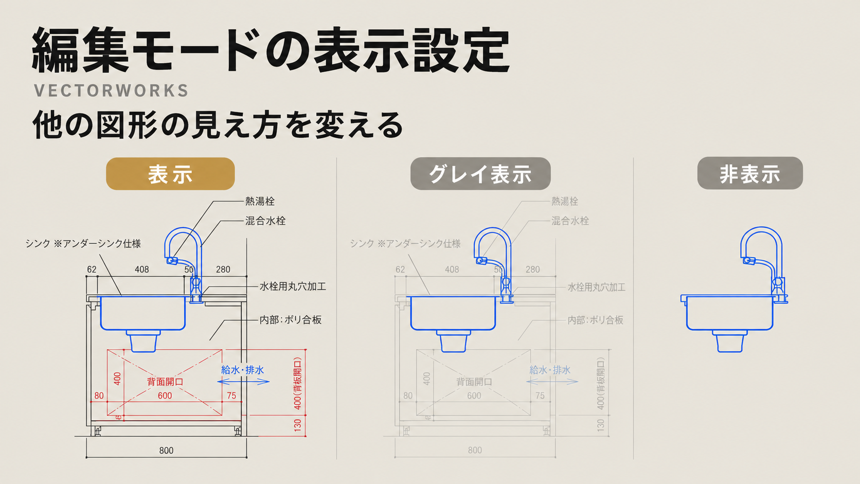 Vectorworks グループやシンボルの編集モード時に他の図形の表示をグレイ表示、非表示、表示に変える方法