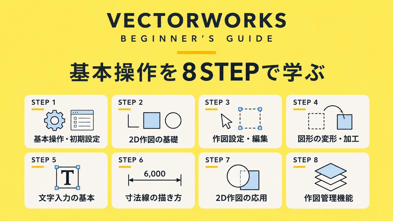 Vectorworksの使い方をゼロから学ぶ：初心者向け完全ガイド