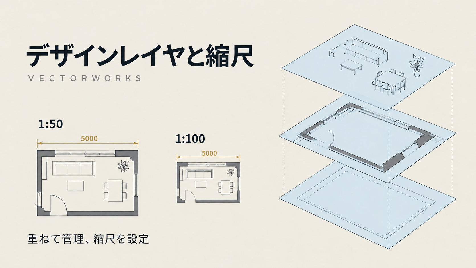 Vectorworksのデザインレイヤとは？縮尺とは？初心者でも分かる使い方