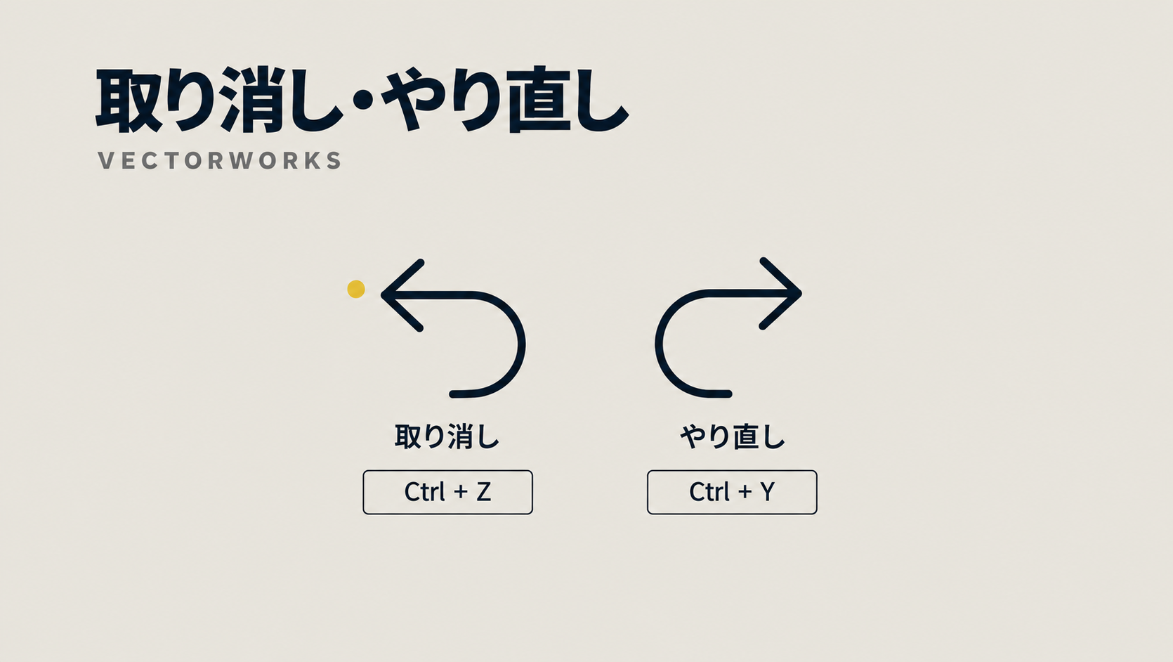 Vectorworksで操作を取り消して一つ前に戻るには？取り消しやり直しをする方法