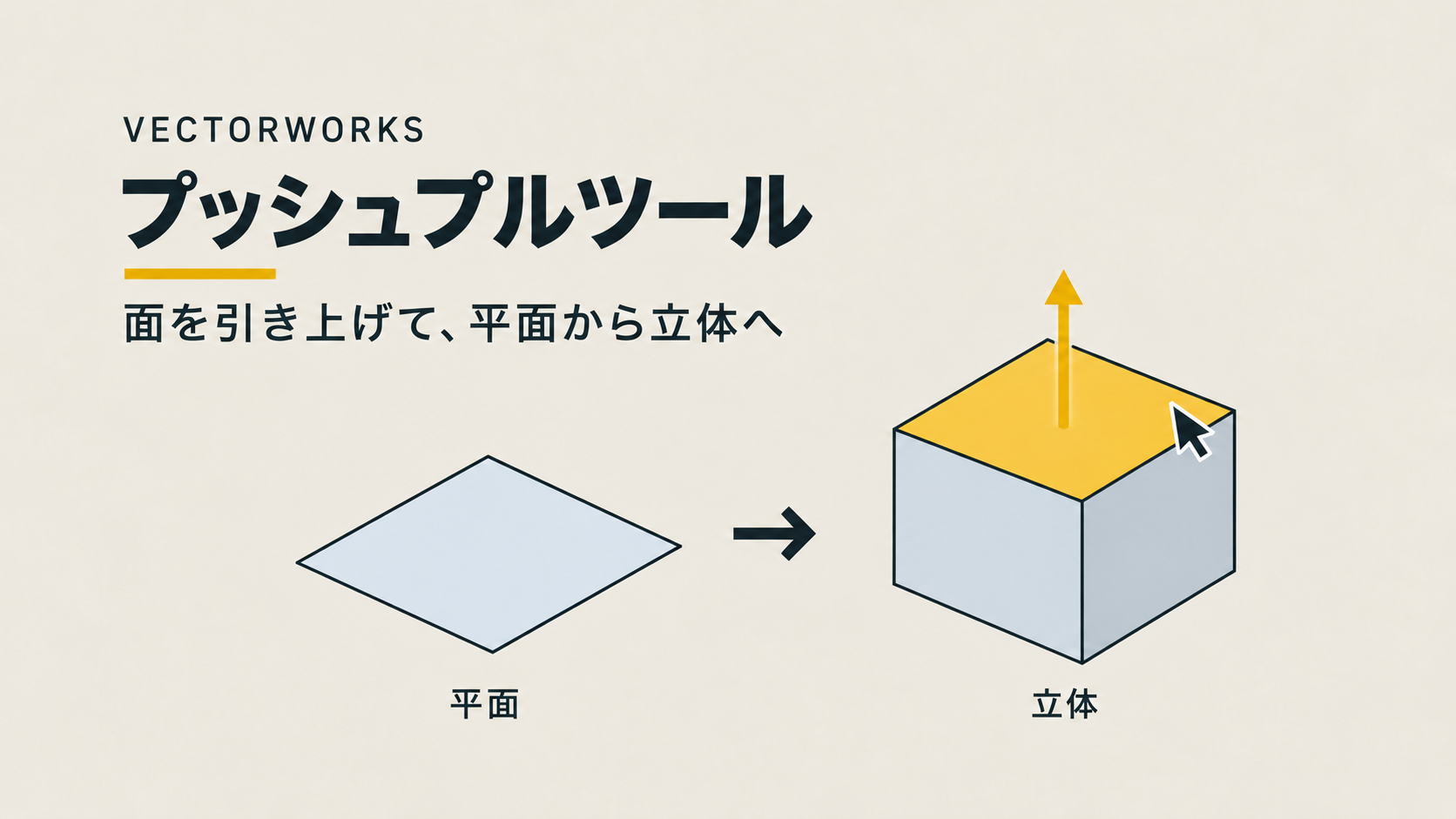 Vectorworksで直感的に3Dモデルを作成！プッシュプルツールの使い方